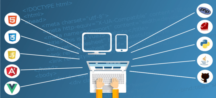 What is Managed Web Hosting?